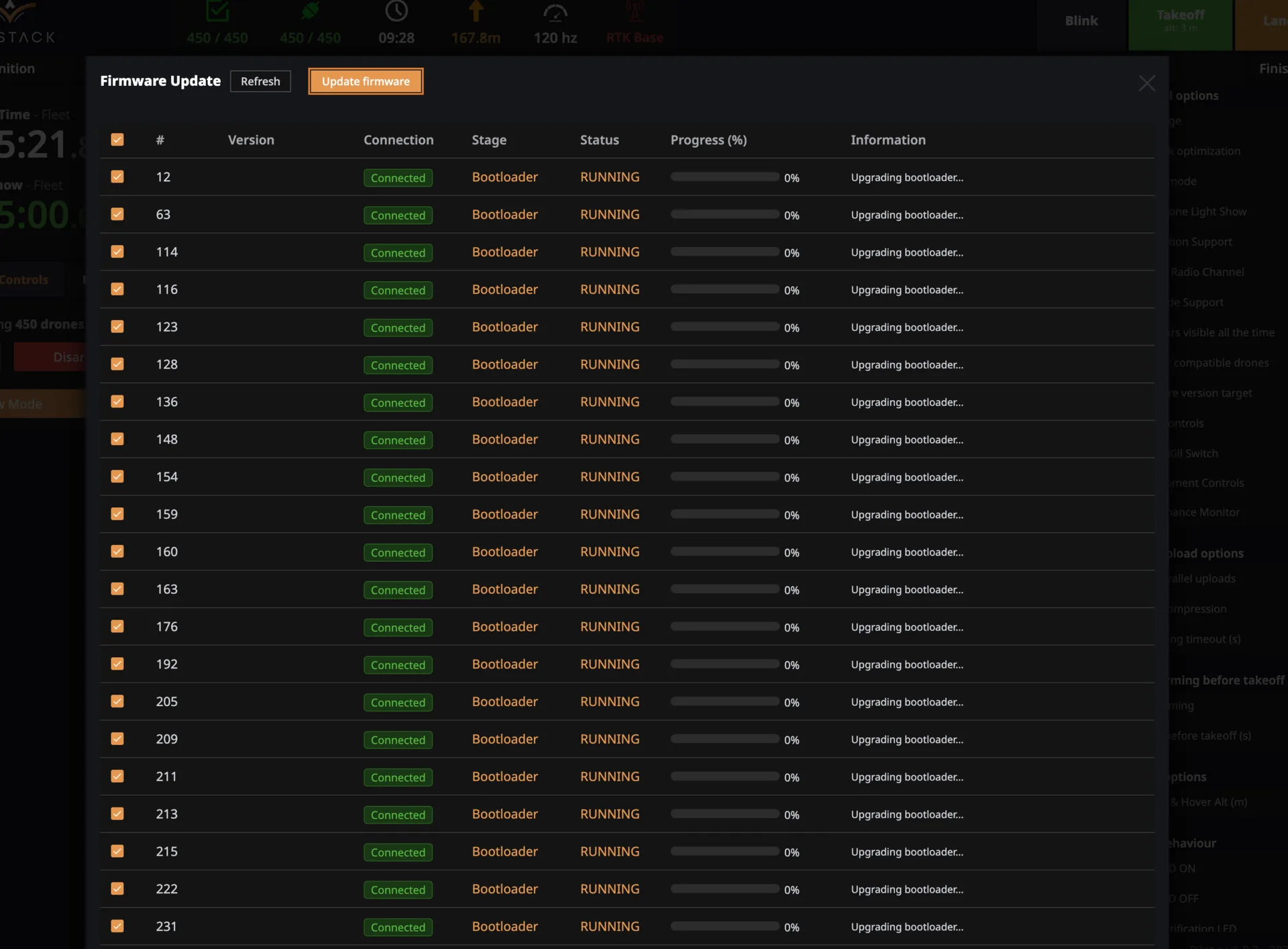 Fleet-wide bootloader upgrade in progress across 450 connected drones
